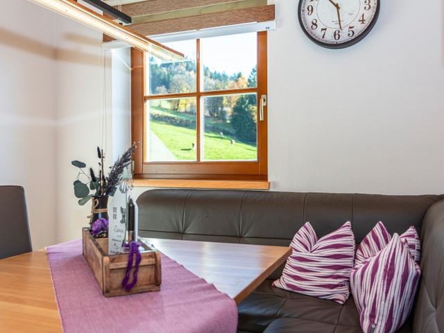 Erlebnisbauernhof Formaugut